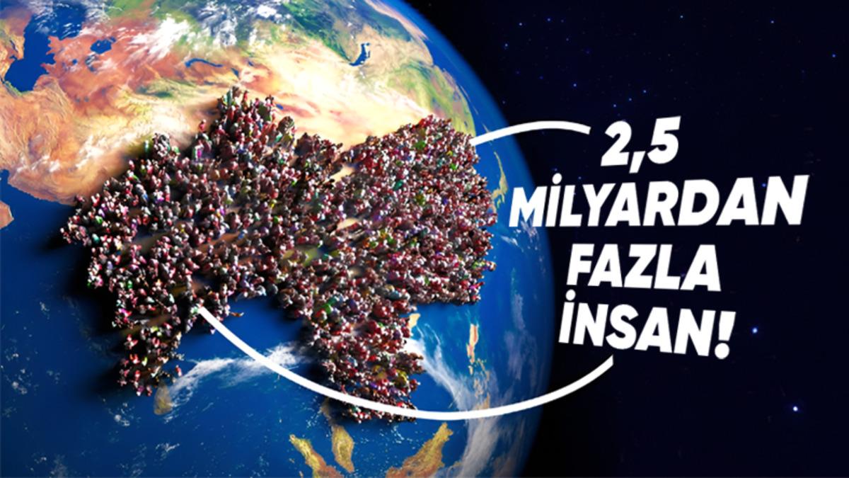 Hindistan ve Çin’in Nüfusu Neden Bu Kadar Kalabalık? Sebebini Öğrenince Size de Çok Mantıklı Gelecek!