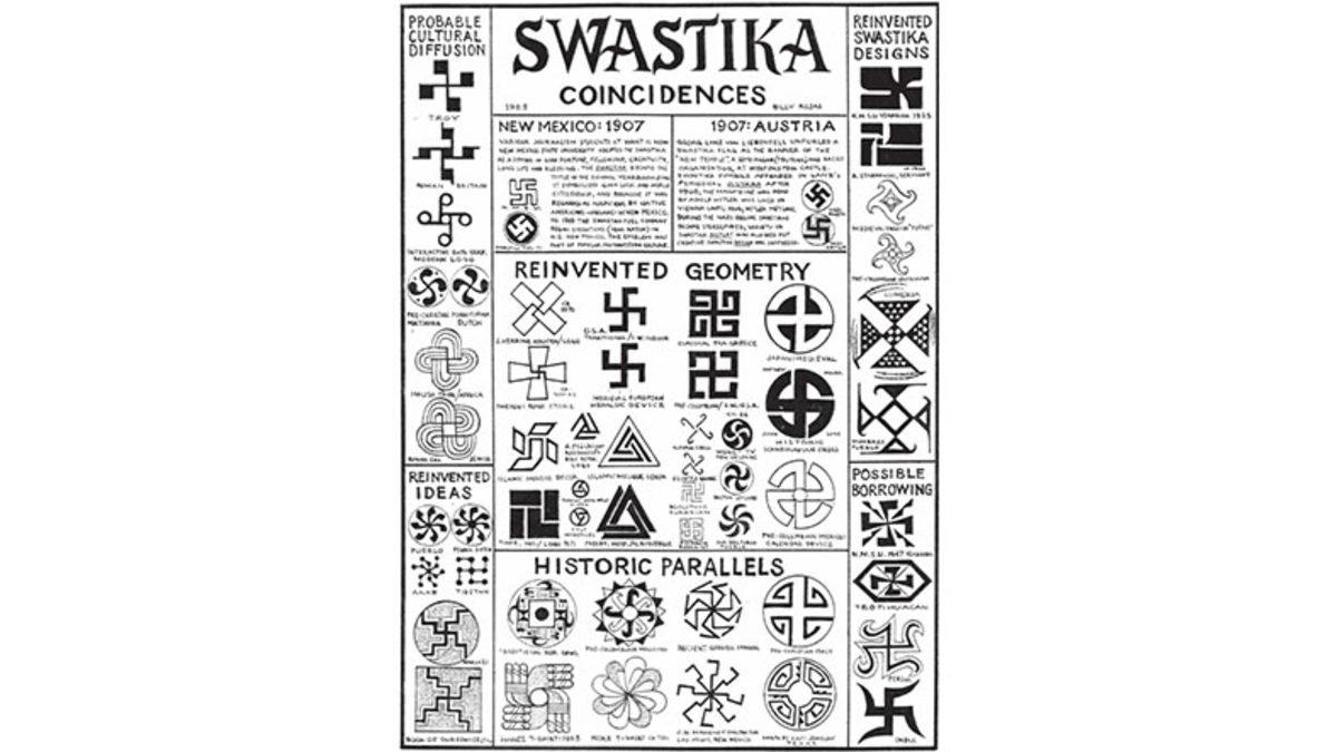 Hitler ile Özdeşleşen Gamalı Haçın II. Dünya Savaşı’ndan Önce Neleri Temsil Ettiğini Öğrenince Şoke Olabilirsiniz