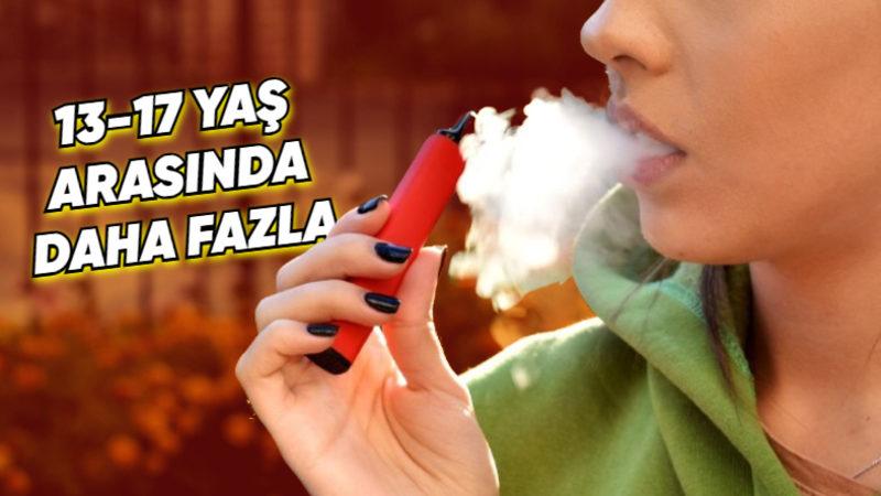 Elektronik Sigara Kullanan Gençlerin İdrarında Korkutucu Düzeyde Yüksek Kurşun ve Uranyum Tespit Edildi