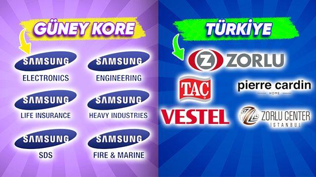 Samsung Gibi Uzak Doğu Şirketleri Tek Bir Marka İsmi Kullanırken Batı Şirketleri Neden Her Marka İçin Farklı İsim Kullanır?