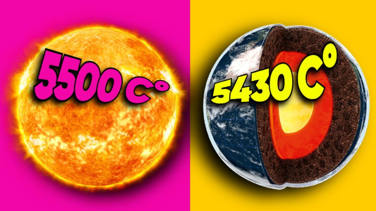 Dünya’nın Çekirdeği ile Güneş Aynı Sıcaklıktaysa Nasıl Oluyor da Dünya Yanmıyor?