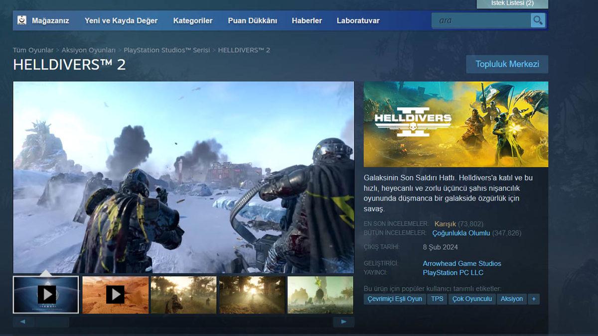 Sony, Helldivers 2’nin PC Sürümüne PSN Hesabı Zorunluluğu Getirdi: Oyuncular, İsyan Bayrağı Çekti!