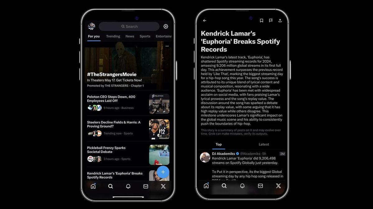 X, Paylaşılan Makaleleri Özetleyen 