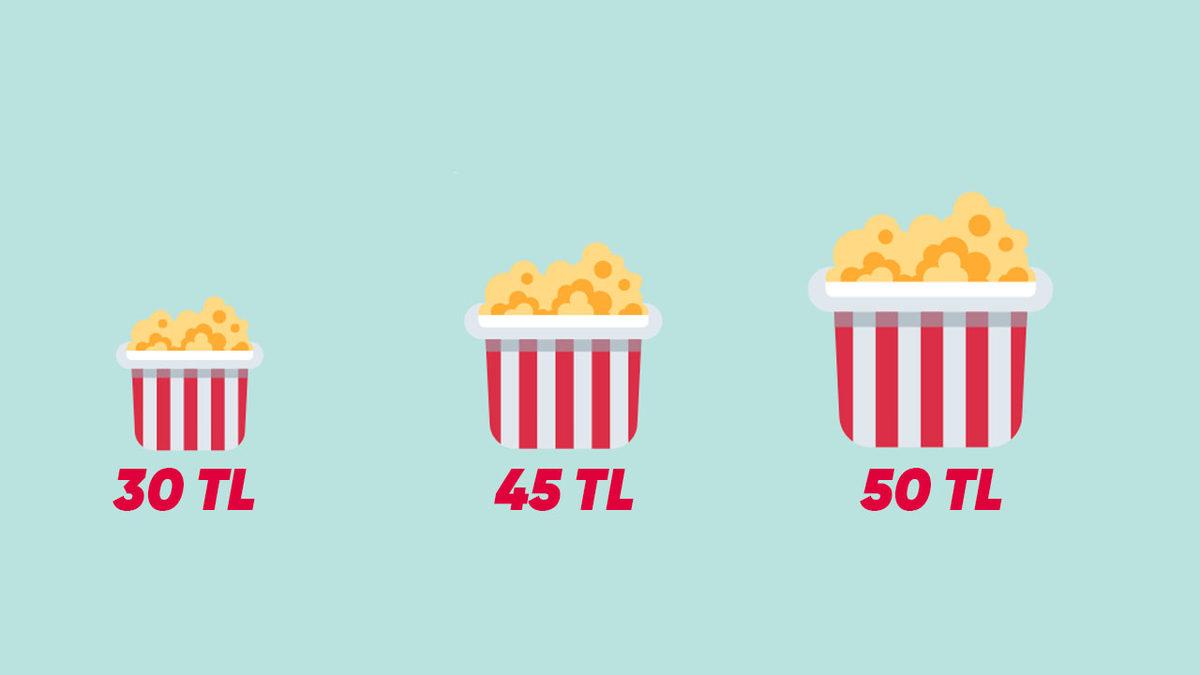 Markaların Algılarımızla Oynamak İçin Kullandığı Satış Taktikleri (Kanmamak İçin Gözünüzü Dört Açın!)