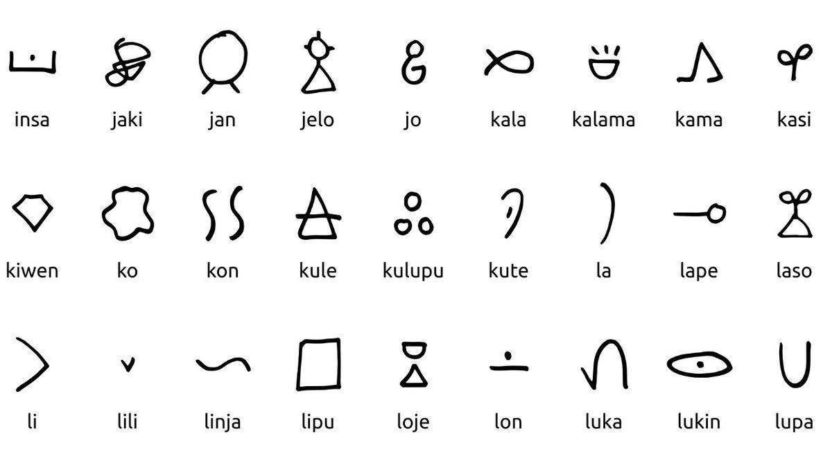 Sadece 120 Kelimeden Oluşan Dünyanın En Küçük Diliyle Tanışın: Peki Konuşurları Derdini Nasıl Anlatıyor?