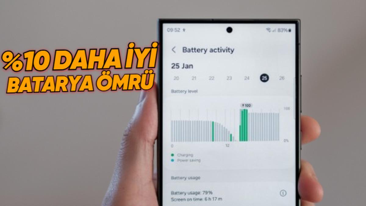 Samsung, Galaxy S25’in Bataryasına da Yapay Zekâ Ekleyecek: Pil Ömrü Uzayacak!