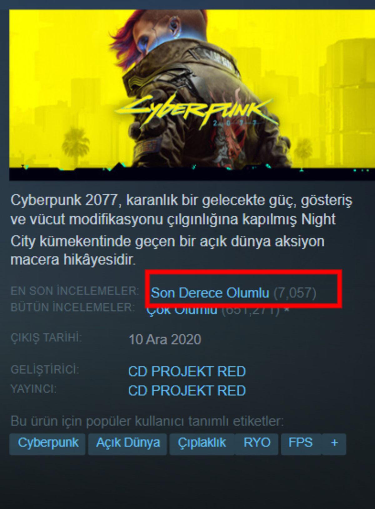 Cyberpunk 2077’nin Steam İncelemeleri, Çıktığından Bu Yana İlk Kez 