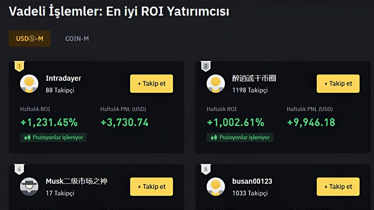 Borsa Bir Çeşit Kumar mı? Aracı Kurumların Yatırımları Nasıl Bilerek Oyunlaştırdığını Öğrenince Bildiklerinizi Unutacaksınız!