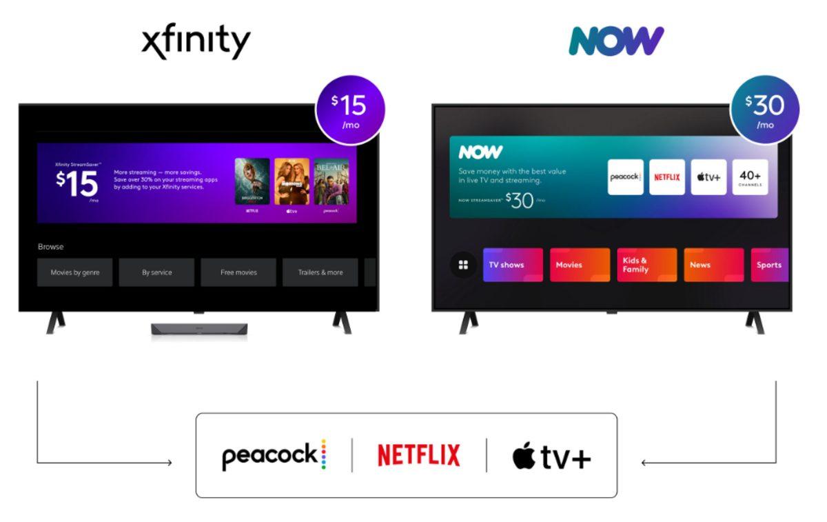 Yayın Platformları Adım Adım Kablolu TV’ye Dönüşüyor: Comcast, Peacock, Netflix ve Apple TV+ Paketini Duyurdu