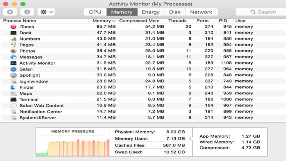 Gürültülü Bilgisayar Fanlarından Kurtulmanızı Sağlayacak 5 Yöntem!