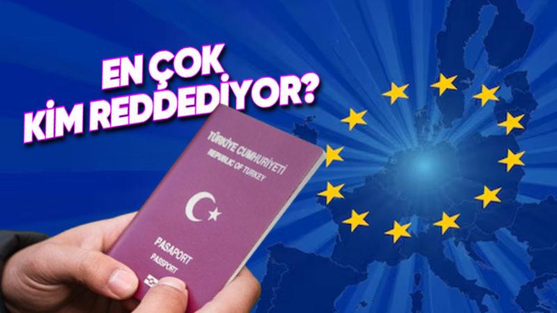 Türkiye’den Yapılan Vize Başvurularını En Çok Reddeden Avrupa Ülkeleri Belli Oldu