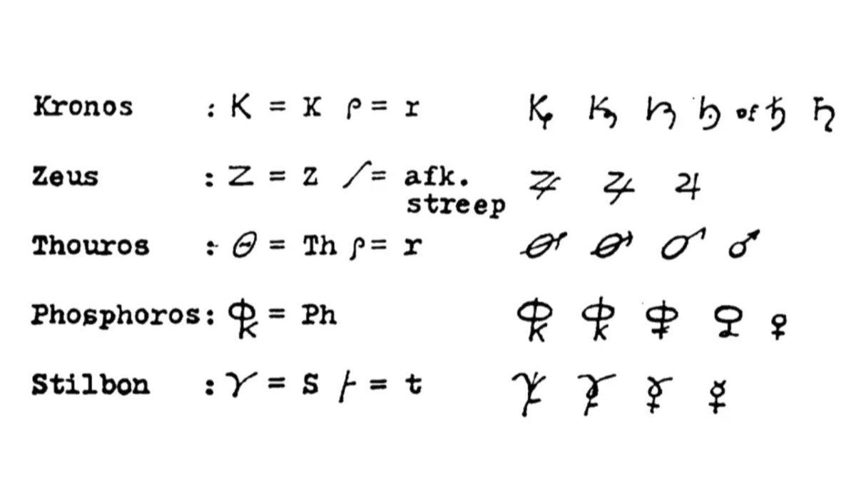 Erkek ve Kadın İçin Kullanılan Bu Simgeler, İlk Defa Nasıl Ortaya Çıktı?