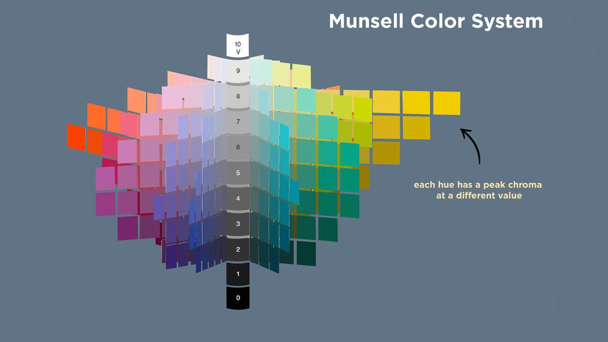 Japonya’nın Kyoto Şehrinde Parlak Renk Kullanmak Neden Yasak? Emin Olun Çok Mantıklı Sebepleri Var!