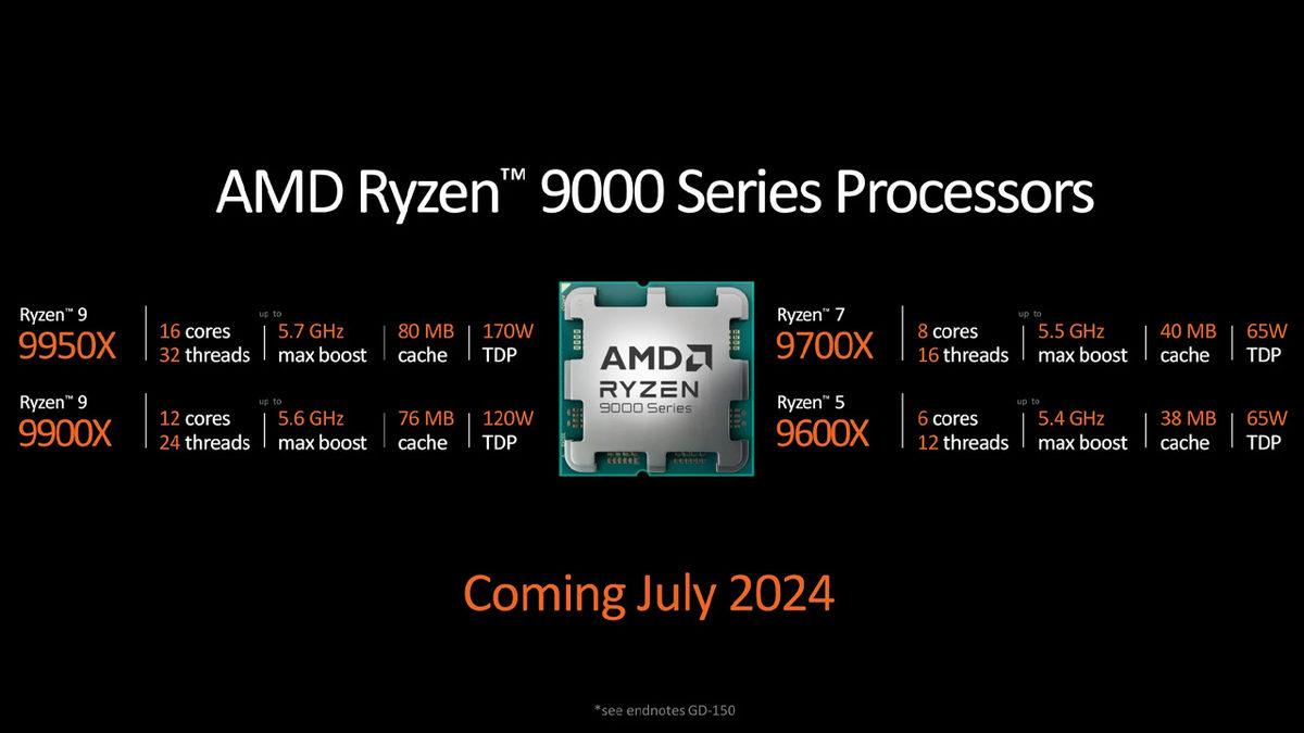AMD, 