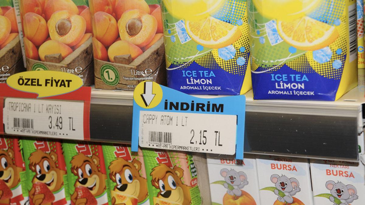 İndirim Etiketi Renklerinin Alışveriş Kararlarımızı Nasıl Etkilediğini Anladıktan Sonra Yapılan Manipülasyona Biraz Sinir Olacaksınız