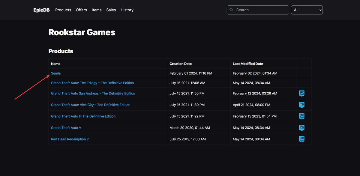 Epic Games’in Veri Tabanı Sızdırıldı, Henüz Çıkmayan Oyunlar İfşa Oldu! Rockstar’dan Gizemli Bir Oyun Geliyor!