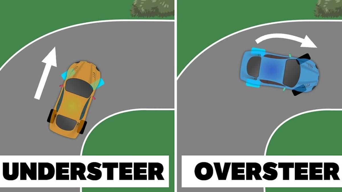 Araba Meraklılarına Meydan Okuyoruz: Bu Otomobil Terimlerinden Kaçını Biliyorsunuz?