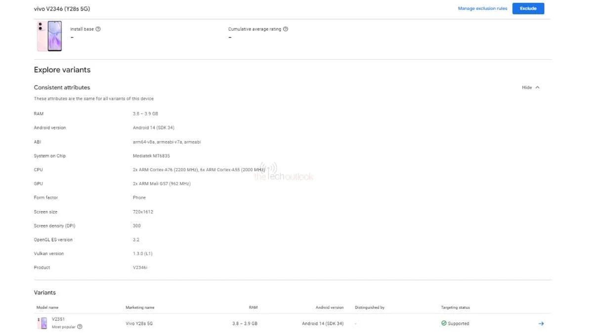 vivo Y28s 5G’nin Bazı Özellikleri Kesinleşti: Uygun Fiyatlı Olacak