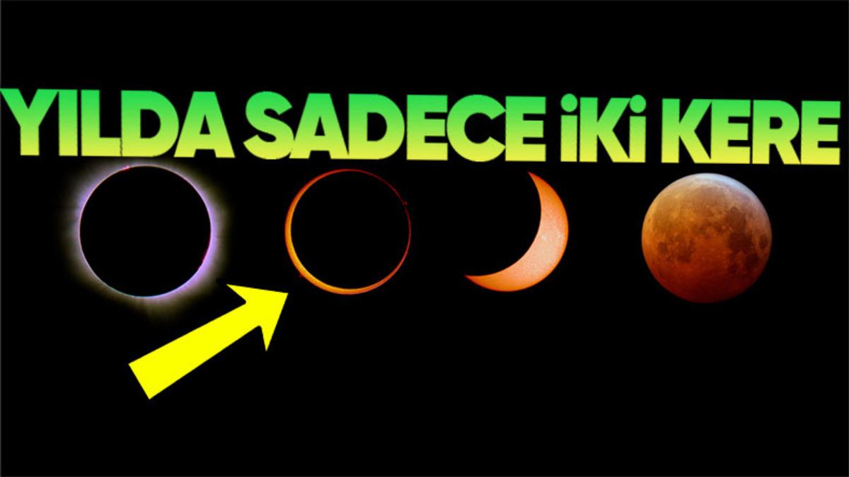 Ay Tutulması Neden Her Ay Gerçekleşmek Yerine Genellikle Yılda İki Kez Gerçekleşiyor? Çok Mantıklı Bir Sebebi Var!