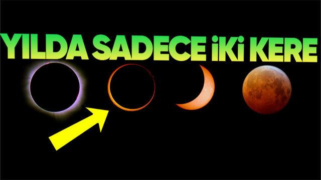 Ay Tutulması Neden Her Ay Gerçekleşmek Yerine Genellikle Yılda İki Kez Gerçekleşiyor? Çok Mantıklı Bir Sebebi Var!