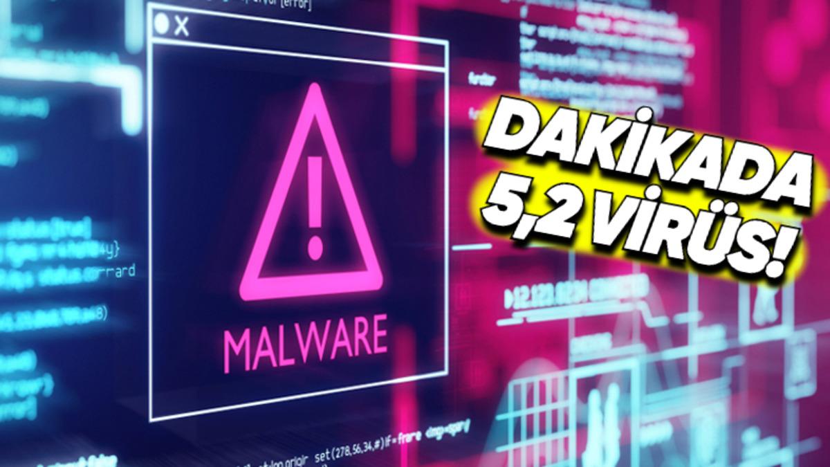 Her Gün 7500 Kötü Amaçlı Yazılım Oluşturulduğu Açıklandı: Tüm Sektörler Tehlikede!