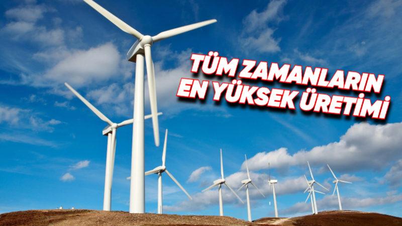 Türkiye’de Rüzgârdan Elektrik Üretiminde Tüm Zamanların Rekoru Kırıldı!