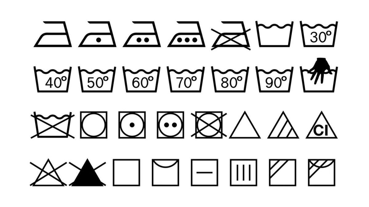 Bu Sembollerin Aslında Ne Anlama Geldiğini Öğrenince Çamaşır Yıkama Alışkanlıklarınız Tamamen Değişecek!