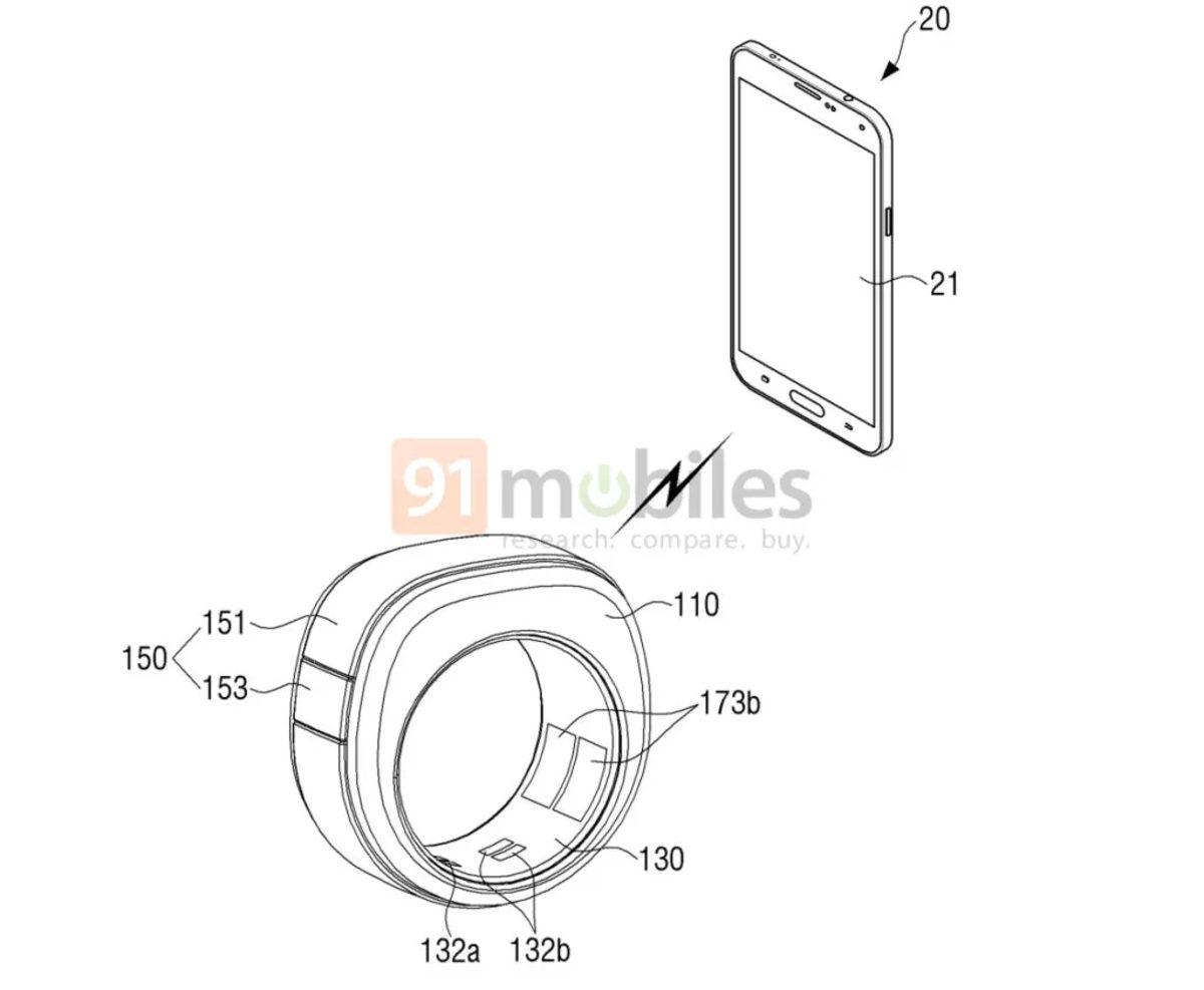 Samsung, Daha İlki Çıkmadan Galaxy Ring 2 İçin Patent Aldı: İkincisi Ekranlı Olacak!