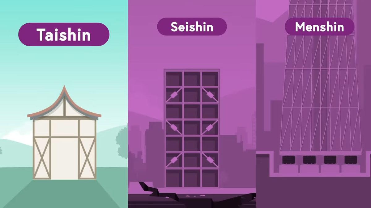 Dünyanın En Kalabalık Şehirlerinden Biri Olmasına Rağmen Tokyo Kendini Nasıl Depreme Dayanıklı Hâle Getirdi?