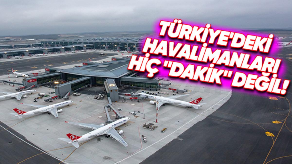Dünyanın En "Dakik" Havalimanları Belli Oldu: Türkiye’deki Havalimanları Sınıfta Kaldı!