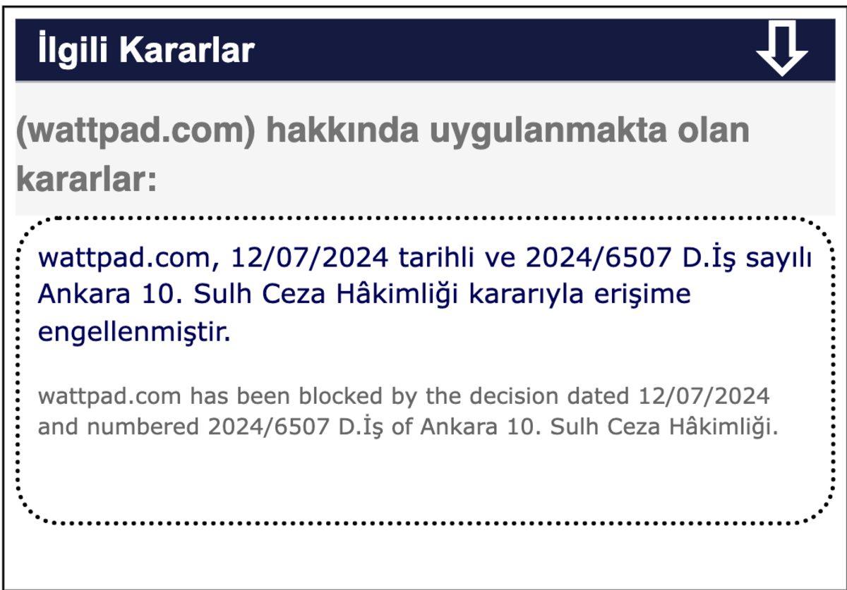 Popüler Hikâye Yazma ve Okuma Platformu Wattpad’e Erişim Engeli Getirildi!