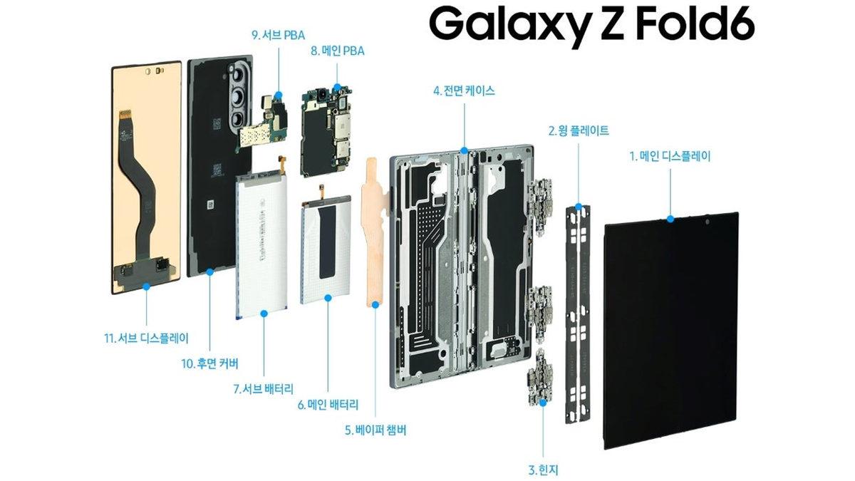 Samsung, Galaxy Z Flip6 ile Galaxy Z Fold6’yı Parçalarına Ayırdı