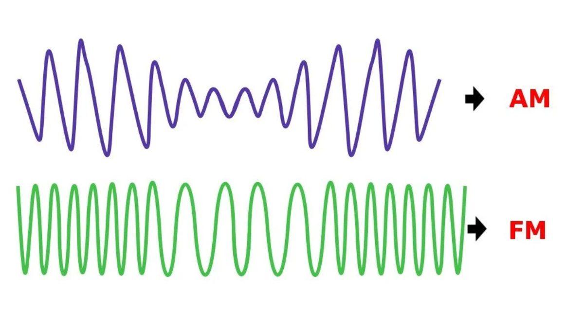 FM ve AM Radyo Arasında Ne Fark Var?
