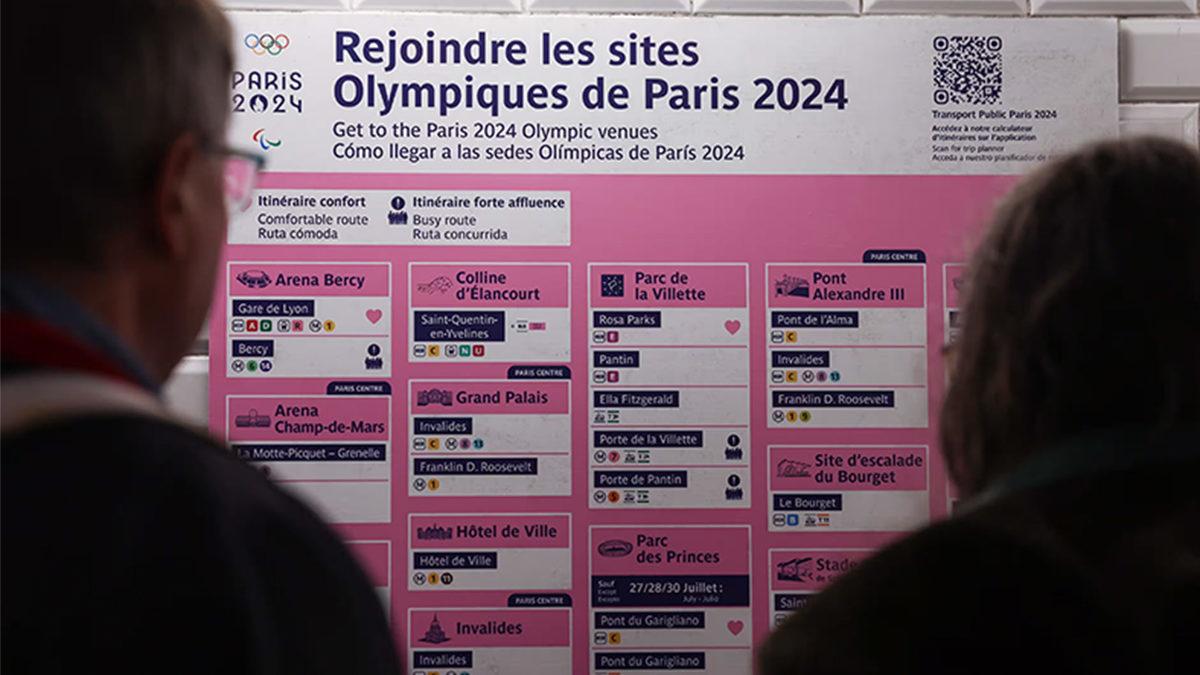 Olimpiyatlar Neden Artık Hiç Kimsenin Ev Sahipliği Yapmak İstemediği Bir Etkinlik Hâline Geldi?