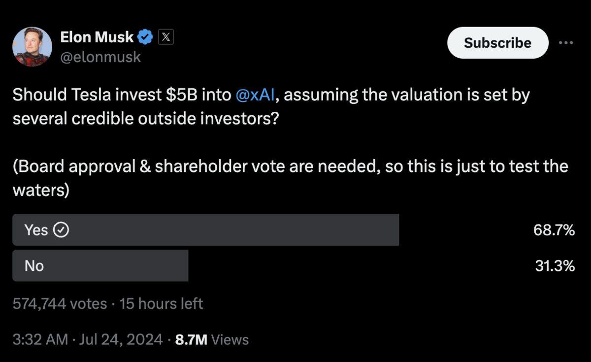 Elon Musk, Tesla’nın Yapay Zekâ Şirketi xAI’a 5 Milyar Dolar Yatırım Yapıp Yapmaması Gerektiğini X Kullanıcılarına Sordu