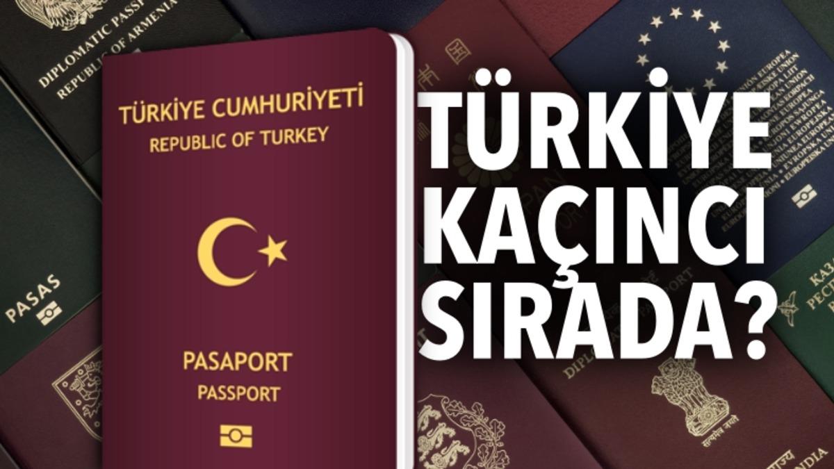 Dünyanın En "Güçlü" Pasaportları Açıklandı: Türkiye, Tüm Dünyanın Ambargo Uyguladığı Rusya ile Aynı Sırada...