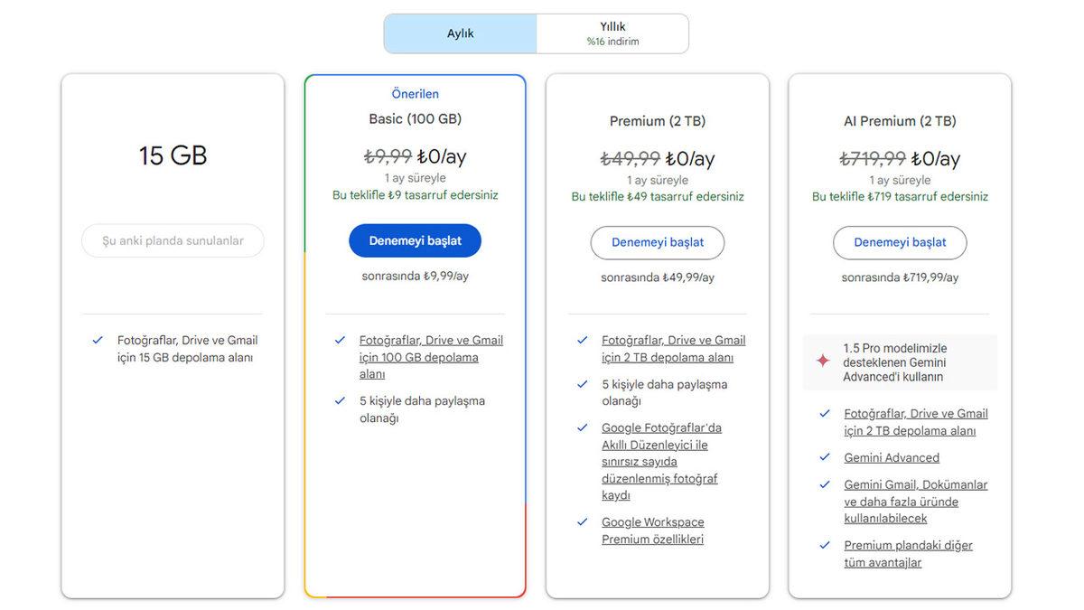 Bir Şişe Su Parası Olan Google One’a Daha da Ucuz Bir Abonelik Paketi Gelebilir
