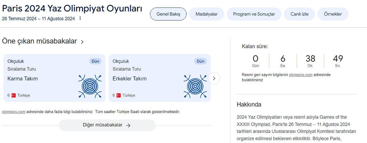 Google, Paris 2024 Yaz Olimpiyat Oyunları’na Özel Kartlar Oluşturdu: Olimpiyatları Yakından Takip Etmek İsteyenler Buraya