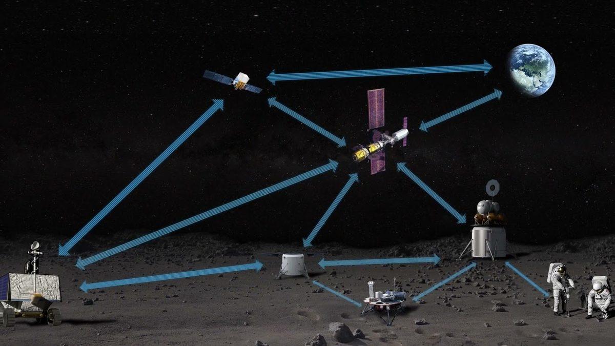 NASA’nın Ay’da Kuracağı İnovatif Proje: LunaNet İnternet Ağı ile Kesintisiz Bağlantı ve Navigasyon Mümkün Olacak!