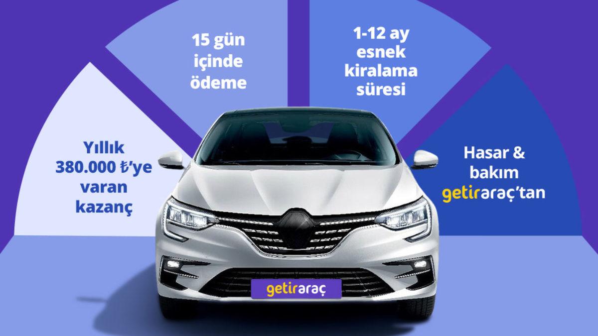 Getir’den Arabanızı GetirAraç’a Kiralayıp Yıllık 380 Bin TL’ye Yakın Gelir Elde Etmenizi Sağlayacak Yatırım Modeli: 