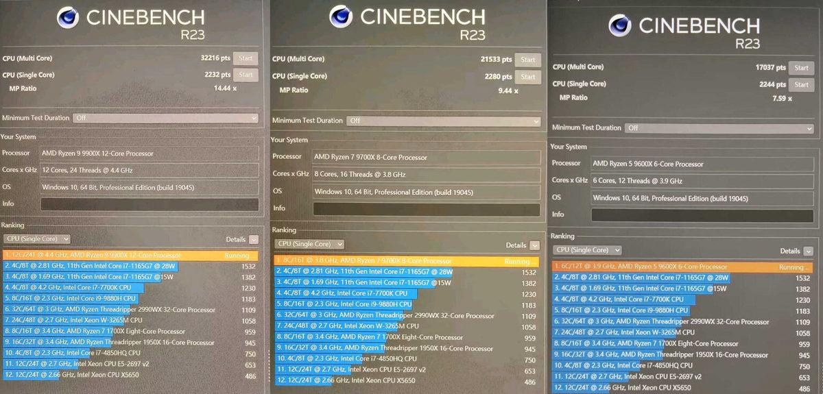 AMD Ryzen 9000 Serisinin Benchmark Sonuçları Ortaya Çıktı
