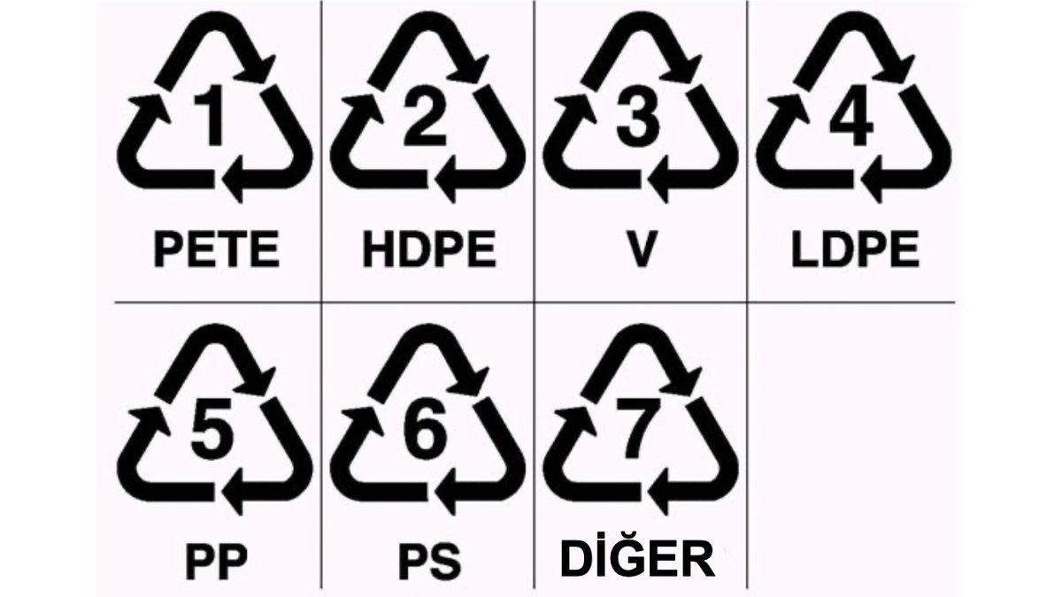 Şişelerin ve Kavanozların Altındaki Bu Sayılar Ne Anlama Geliyor? Bazısından Kaçınmanız Gerek!