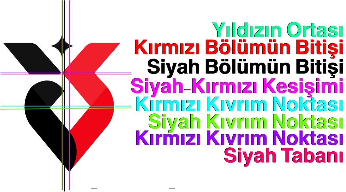 Trendyol Süper Lig’in Yeni Logosu Gündem Oldu: Neden Asimetrik?