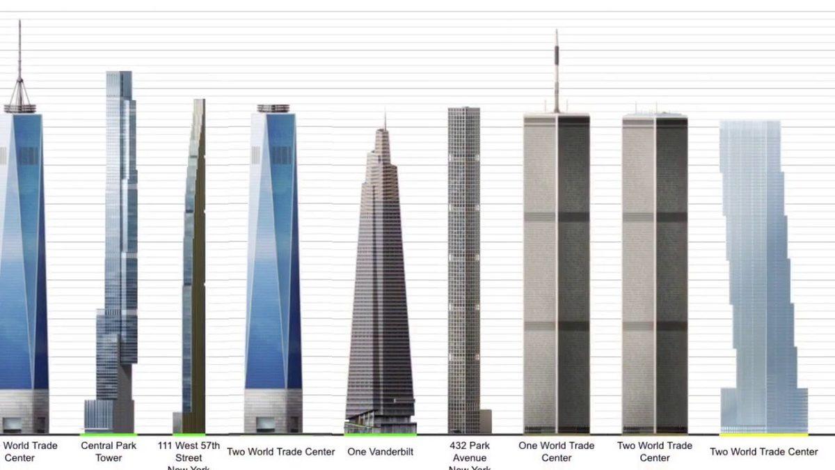 One World Trade Center Amerika’nın En Yüksek Binası Unvanını Almak İçin Nasıl Bir Hile Yaptı?