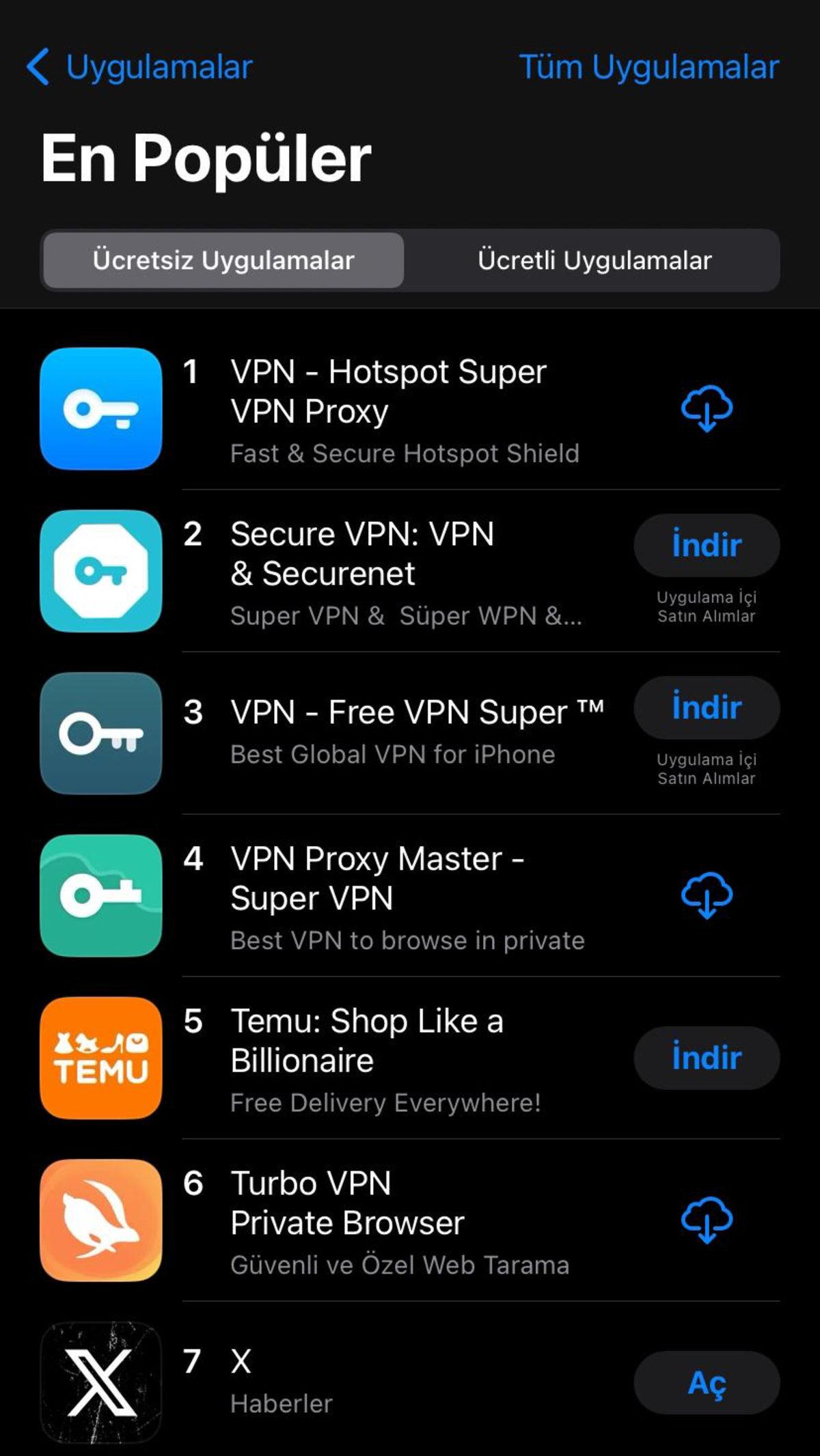 Instagram Erişime Kapatıldı, VPN Uygulamaları Coştu! VPN’ler, Mağazalarda En Popülerler Arasına Girdi