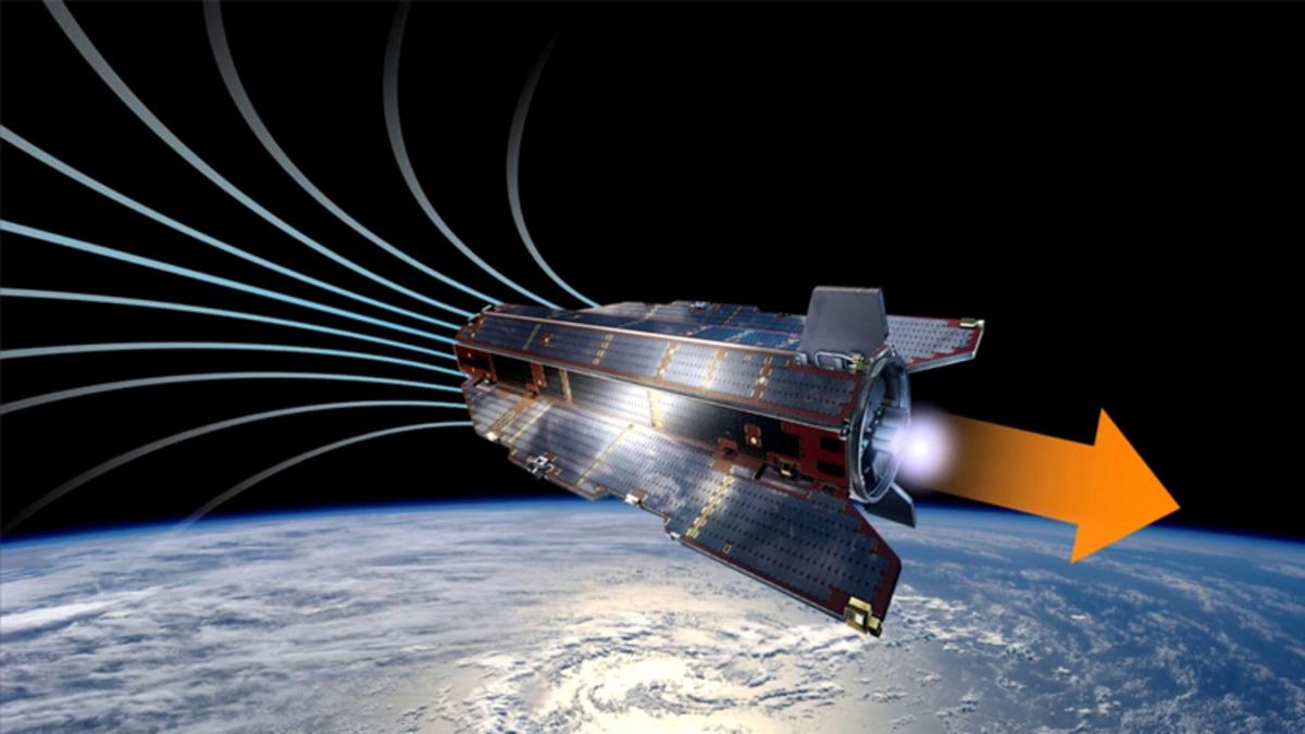 Uzay Araçlarının Uzayda İstedikleri Gibi Yön Değiştirebilmesinin Arkasındaki Harikulade Mühendislik