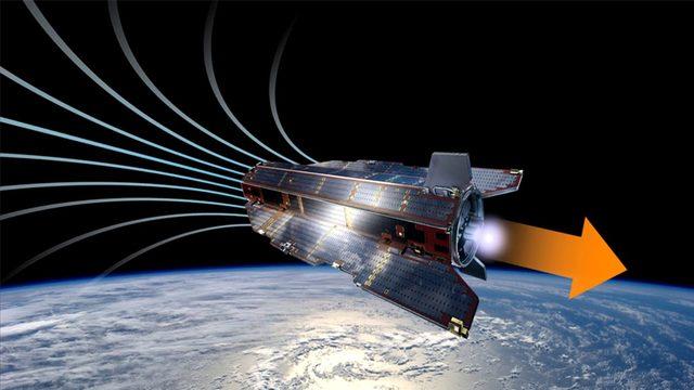 Uzay Araçlarının Uzayda İstedikleri Gibi Yön Değiştirebilmesinin Arkasındaki Harikulade Mühendislik