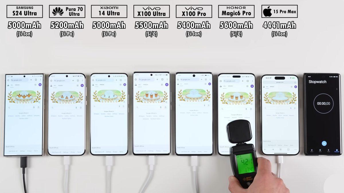 Tek Şarj ile En Uzun Süre Kullanılabilen Amiral Gemisi Telefonlar Belli Oldu [Video]