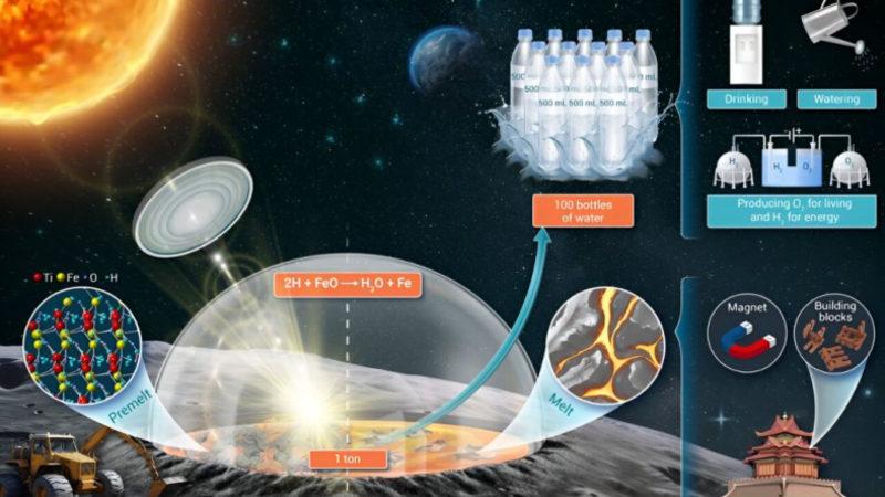 Çinli Araştırmacılar, Ay’da Su Üretmenin Yolunu Bulmuş Olabilir