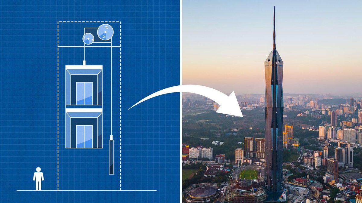 Dünyanın En Uzun İkinci Gökdeleni Merdeka 118’de Kullanılan İnanılması Güç Teknolojiler